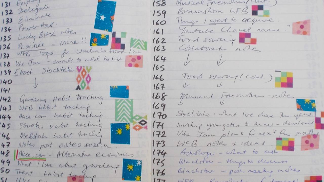 Two hand-written pages from journal index, page numbers at left and writing on lines, and small brightly coloured patterned squares pasted on at irregular places.